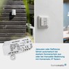 Homematic IP Switch Actuator and Meter