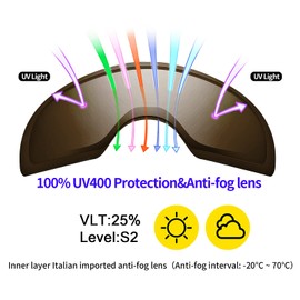 Supertrip Ski Goggles Womens Mens, Anti-fog Anti-glare Skiing Snowboard goggles with 100% UV400 Protection, Helmet Compatible