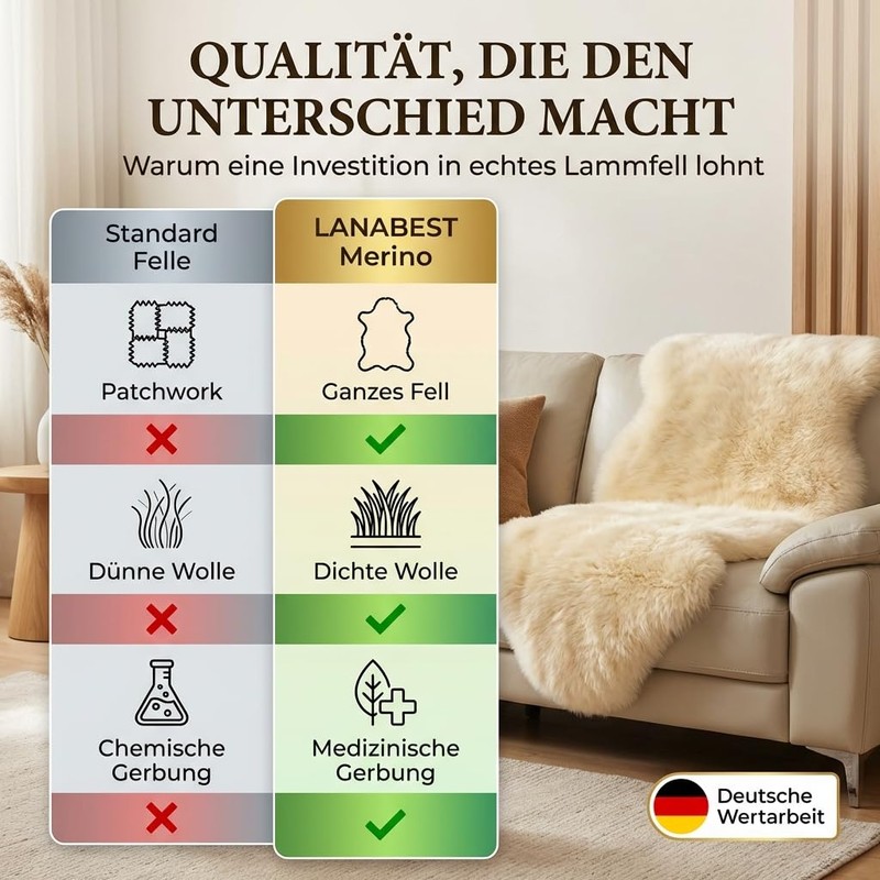 Premium Lambskin Approx. 80 cm - Real Merino Lambskin Natural