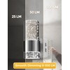 L LOHAS LED Night Light, Plug in Night Light with