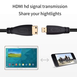 BronaGrand Micro HDMI Male Type D to Type C Mini HDMI Male Connector Adapter Cable Cord Black,1 Metre