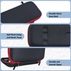 Wolfteeth Storage Case Smell Stash Proof Case Fit King Size