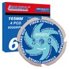 SHUZIYU 6-1/2"(165mm)-4PCD, Arbor 5/8", Polycrystalline Diamond Tipped 4 PCD Hardie