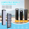 TPP440F Replacement HEPA Filters for Therapure TPP440F Fits Envion TPP440