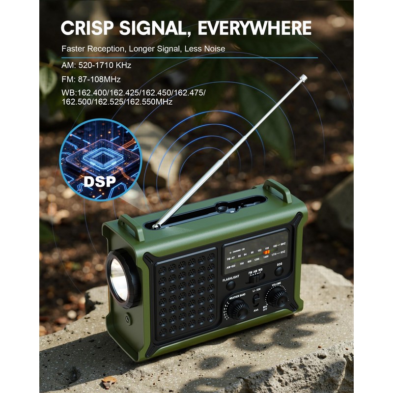 Emergency Weather Radio with Solar & Crank Power – AM/FM/NOAA,