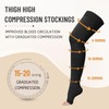 Thigh High 15-20 mmHg Compression Stocking, Open Toe Compression Socks