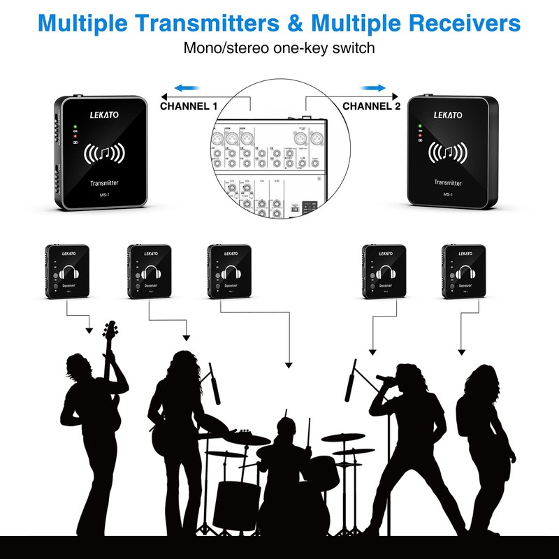 LEKATO MS-1 Wireless in-Ear Monitor System Transmitter and Beltpack Receiver