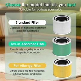 Core 300 Pet Care Replacement Filter for LEVOIT Core 300S and Core 300-P Air Purifier, 3-in-1 H13 True HEPA Filter Replacement, Compared to Part # Core 300-RF-PA，Pack of 2
