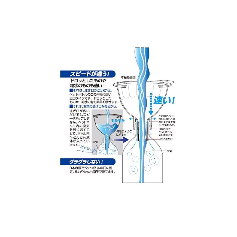 SEIEI Fast Transfer Funnel (clear orange)
