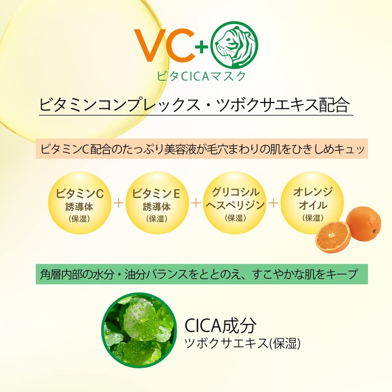 Kose Clear Turn Vita CICA Face Pack, Pores and Dullness