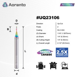 Aoranto UQ23106 1/16" Ball Nose CNC Router Bit 1/4 Inch Shank, Industrial Quality Extra Long Life Coating Carbide Up Cut Round Nose Spiral End Mill for Wood Carving 1/16" Dia x 1/4" CL 2 Flute, 2 Pack