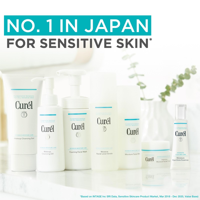 Curel Trial & Travel Kit, Two Week Skincare Routine for
