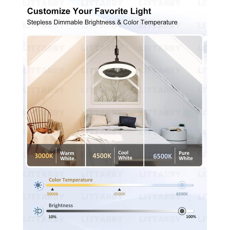 Socket Fan Light with Remote Control, 3 Colors 3000K-6500K Dimmable