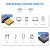 Poyiccot USB C Extension Adapter 240W, USB Type C Extension