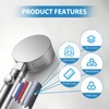 DmDoyy Shower Head, Water-Saving Shower Head High Pressure Hand Shower