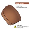 SmartVLT Men's Amber Brown Replacement Lenses for Oakley Thinlink OO9316