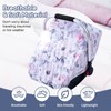 THE KENKYO Car Seat Cover Baby, Infant Car Seat Cover