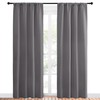 NICETOWN Blackout Curtains 84 for Office - 3 Pass Microfiber
