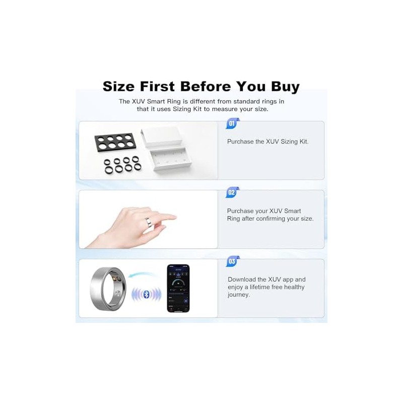 Smart Ring Wearable for Sleep, Activity, and Everyday Lifestyle Tracking