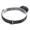 Head Lamp High Brightness Long Battery Life Sensor Switches 60