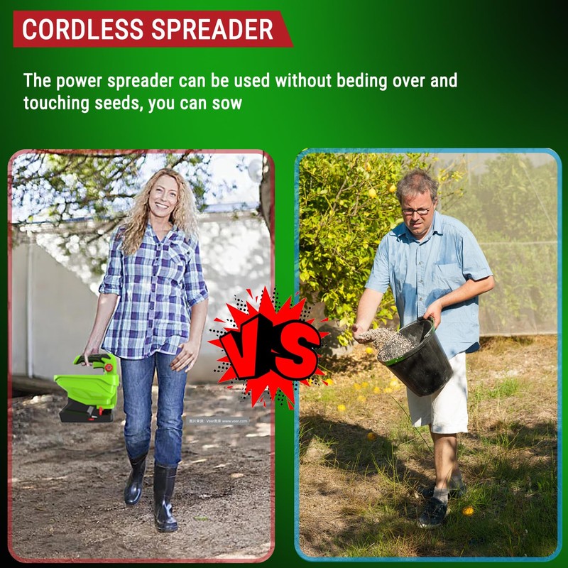 GARCARE 7.2V Cordless Seed Spreader - Capacity 3.3L, 2.0Ah Built-in