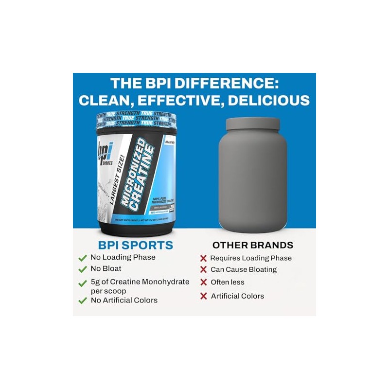 BPI Sports 100% Monohidrato de Creatina Micronizada - 1000 gr