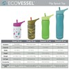 EcoVessel Summit Botella de Agua aislada (Acero Inoxidable con Tapa