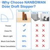NABOWAN 32" Weighted Under Door Draft Stopper -Triangular Door Draft