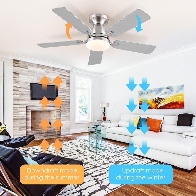 Mpayel Ceiling Fans with Lights, 46'' Indoor Low Profile Ceiling