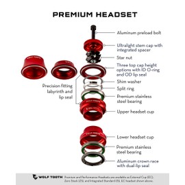 ウルフトゥース(Wolf Tooth) Wolf Tooth ZS56/40 Lower Headset Green