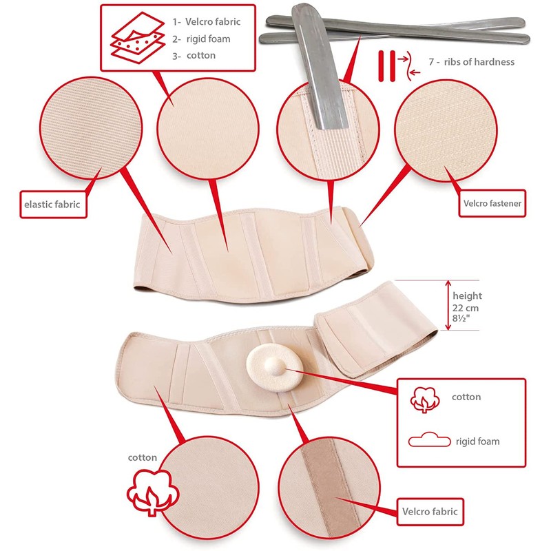 Umbilical Hernia Bandage Hernia Belt Hernia Belt Fracture Belly Bandage