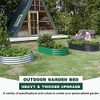 Land Guard Land Guard 2Pcs Galvanized Raised Garden Bed Kit,