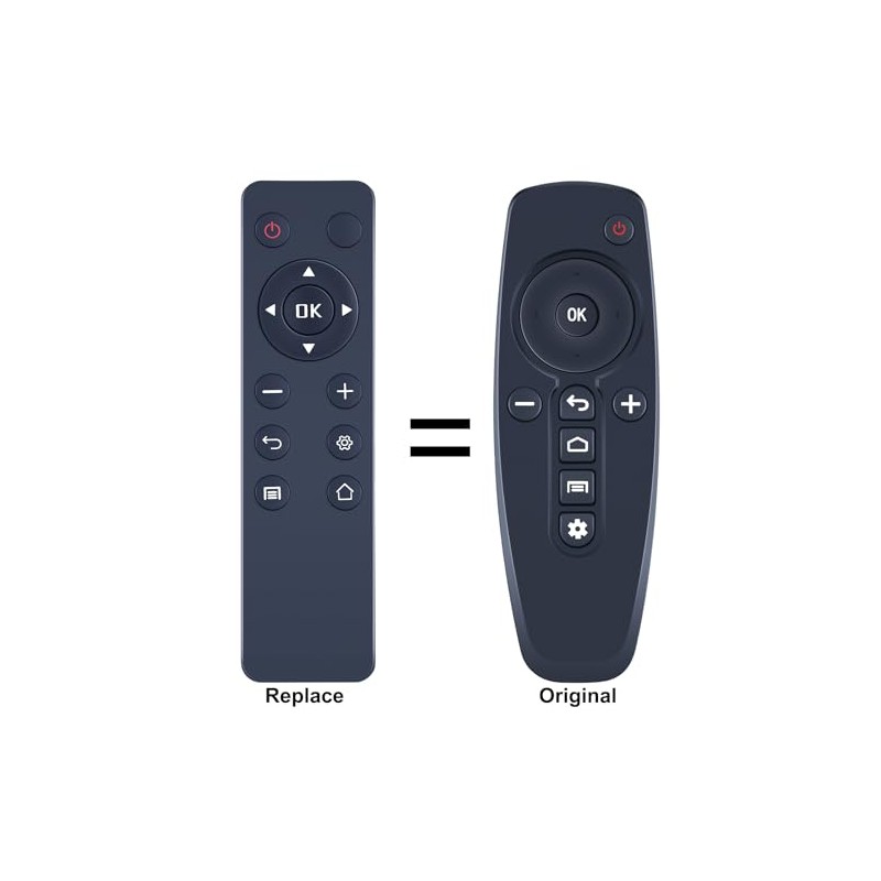 Replacement Remote Control for Minix Neo X6 X8-H 4K Android