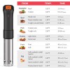 Inkbird Sous Vide Machine WiFi Immersion Circulator Instant Read BBQ