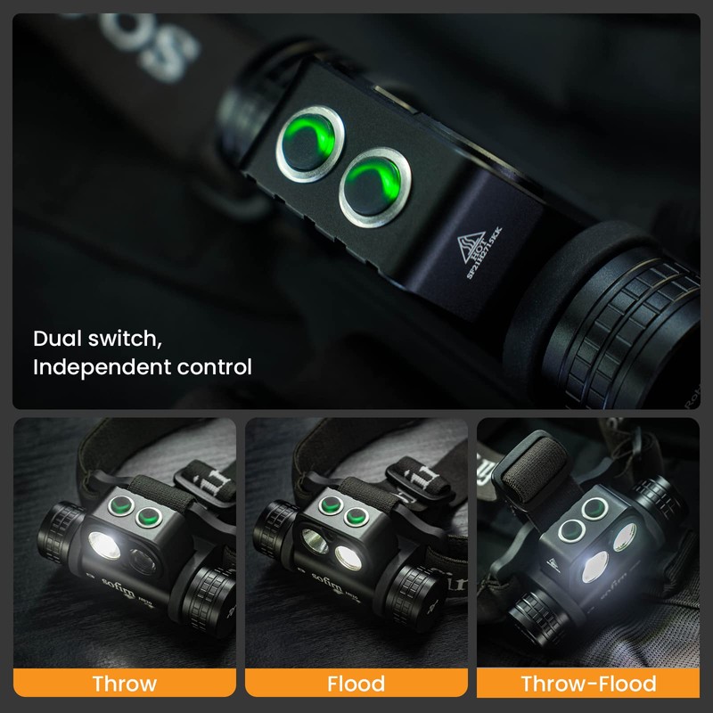 sofirn HS20 LED Headlamp Rechargeable, 2700 High Lumen Headlight, Super