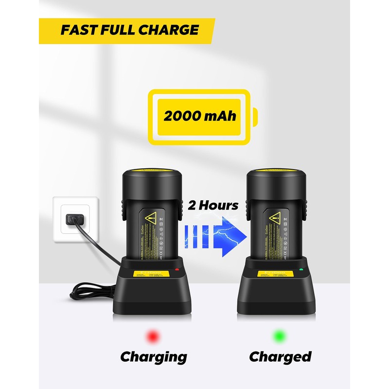 EzzDoo Electric Cordless Chainsaw Sharpener Kit - Portable 12V Chain