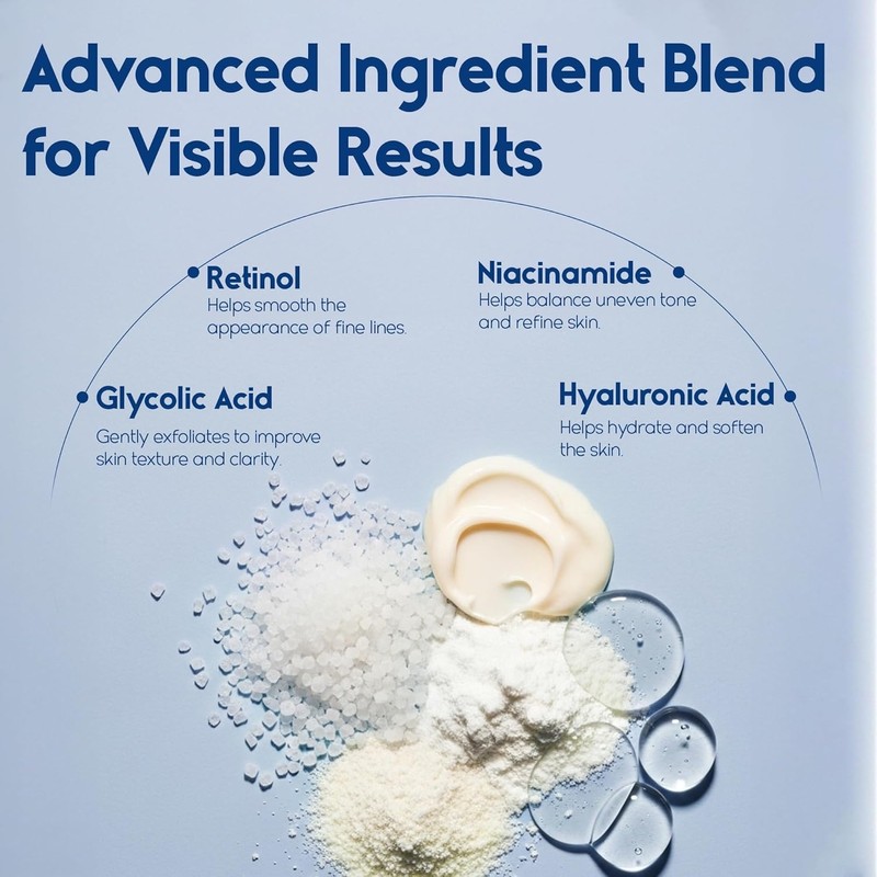 Glycolic Acid Pads - Resurfacing for Face Exfoliating for Body