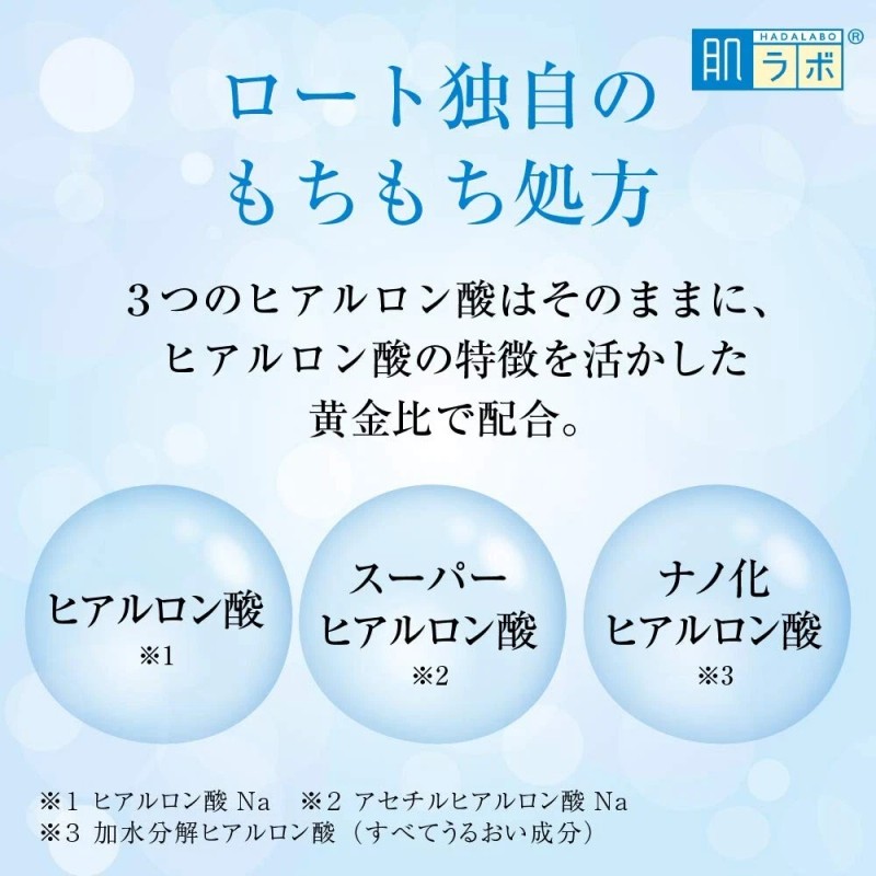 Hada Labo Rohto Hada Labo Lotion Gokujyun Hyaluronic Acid Sensitive