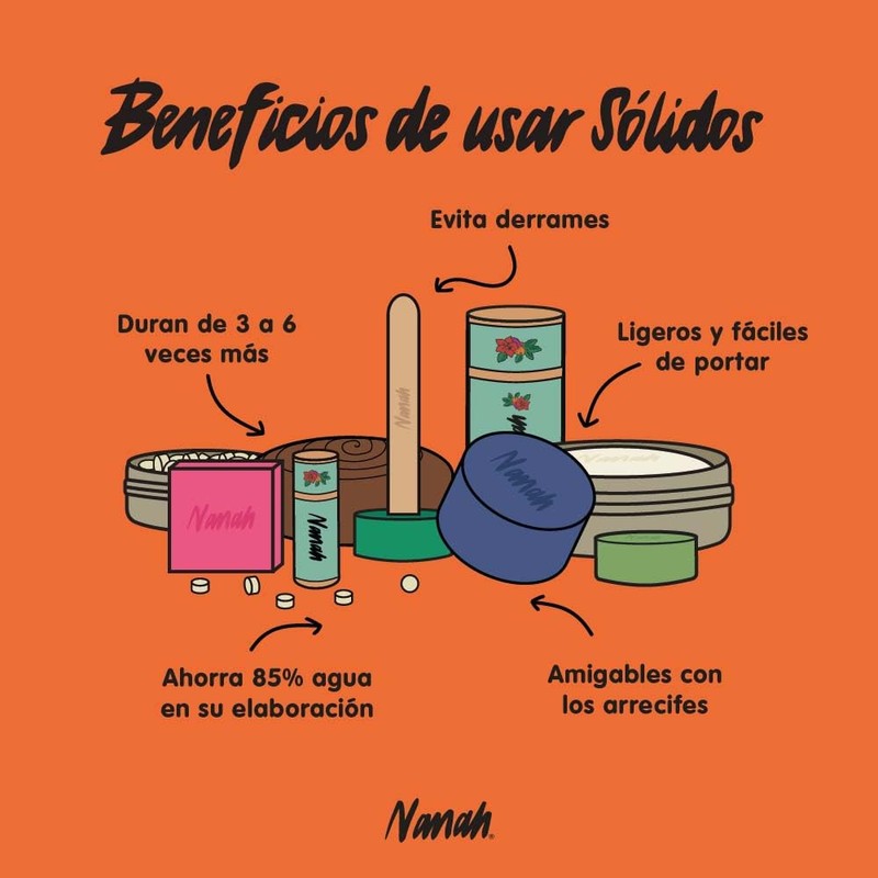 NANAH EN SÓLIDO Crema Sólida de Manzanilla Caléndula, vegana, con