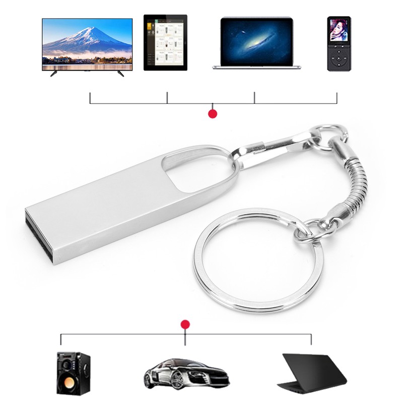 U Disk Mini Metal Portable USB 2.0 Flash Drive Memory