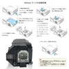 Allamp Projector Replacement Lamp for ELPLP96 EPSON EB-W05 EH-TW5650 EH-TW650