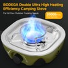 2 Burner Camping Stove,20000 BTU Foldable Propane Camp Stove with