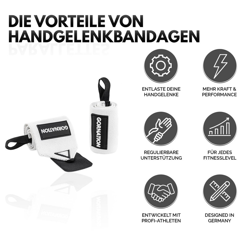 GORNATION Power Wrist Wraps for Fitness, Gym, Calisthenics & Weight