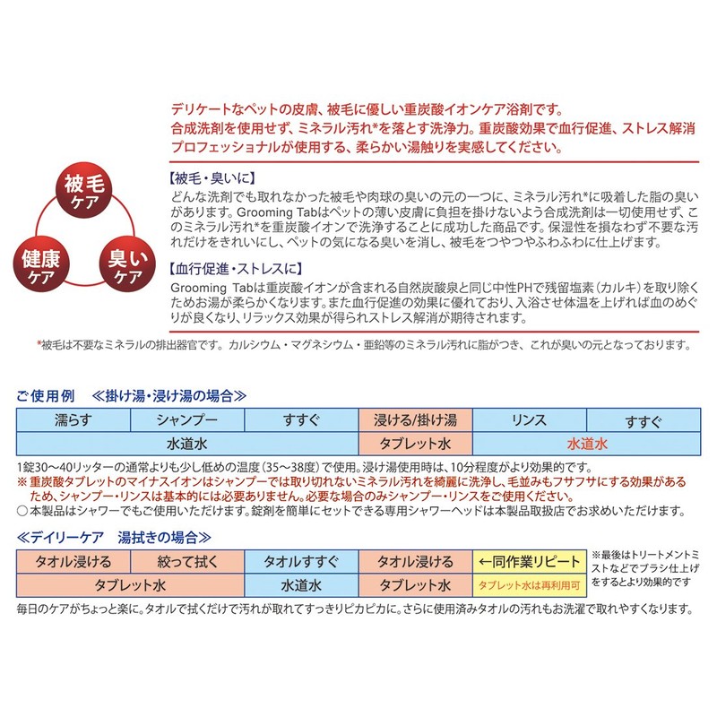 guru-mingutabu Weight Carbonate Ion Care The Agent 10 Tablets x