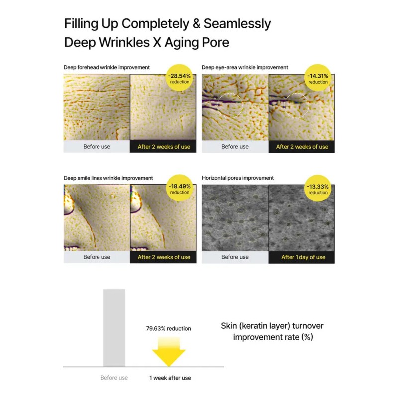 Crema Hidratante Reafirmante Y Reafirmante Para Ojos