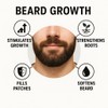 Elixir Beard Growth Oil, Natural Growth Thickener, Premium Blend with