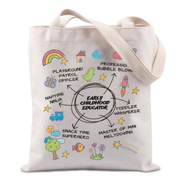 Early Education Gift Enlightment Teacher Appreciation Gift Preprimary Teacher Gift New Mother Gift Tote Bag (CHILDHOOD EDUCATOR CA)