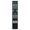 VINABTY RM-PJ24 Replacement Remote Control Compatible with Sony Projector VPL-GTZ380