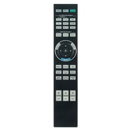 VINABTY RM-PJ24 Replacement Remote Control Compatible with Sony Projector VPL-GTZ380 VPL-VW385ES Sony VPL-VW515ES VPL-VW515 SONY VPL-VW520/B VPL-VW520/W VPL-VW520 VPL-VW528 SONY VPL-VW675ES
