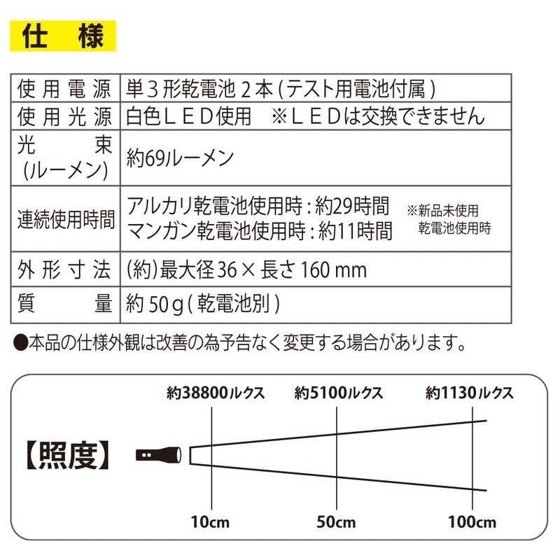 Ohm Electric LHP-06B5-P LED Pocket Light (Includes 2 AA Types/69